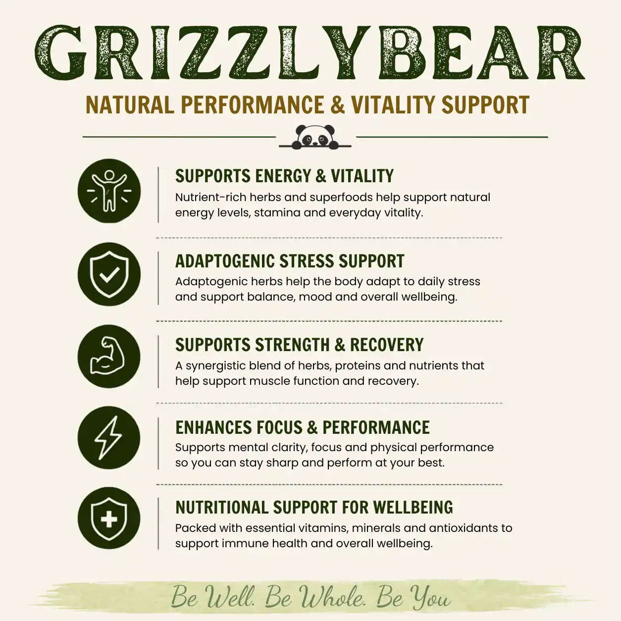 GrizzlyBear benefits for energy, vitality and everyday performance